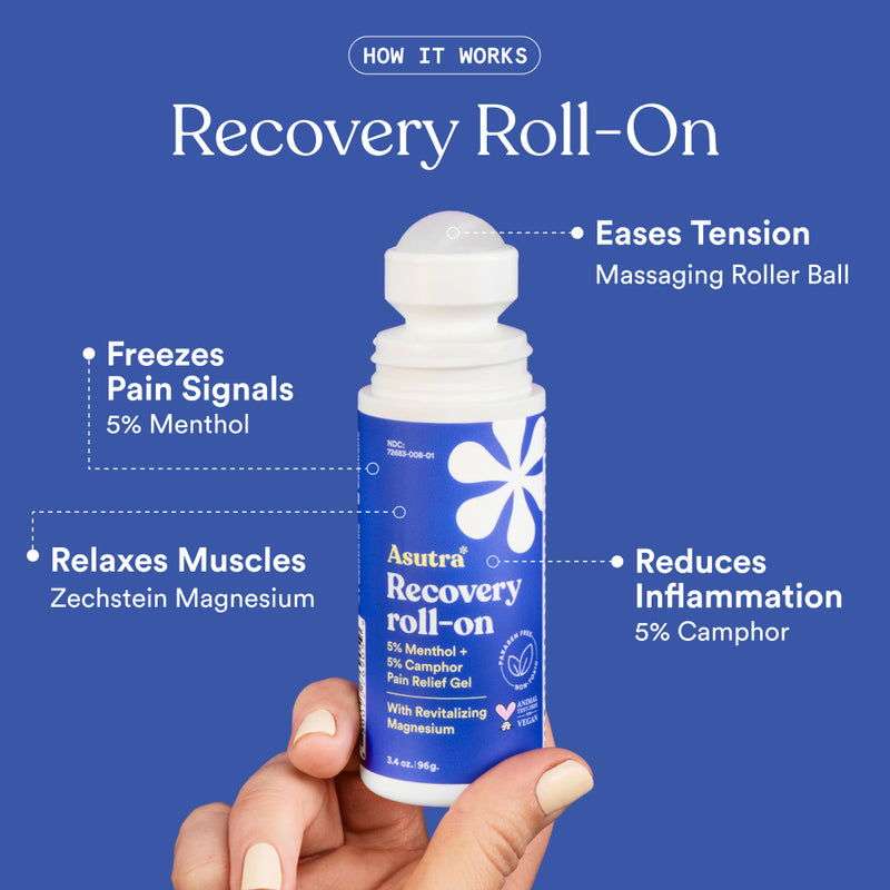 Recovery Roll-on with Magnesium, Menthol & Camphor