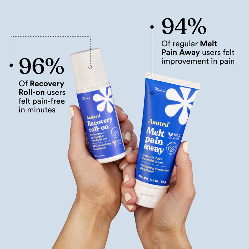 Recovery Roll-on with Magnesium, Menthol & Camphor