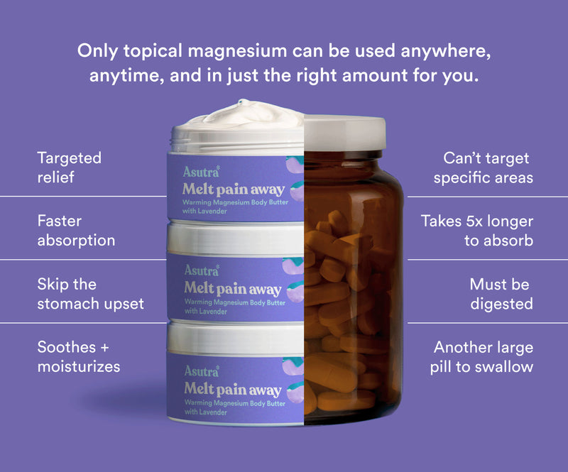 Asutra Melt Pain Away Lavender Body Butter in a jar, highlighting benefits like targeted relief and fast absorption.