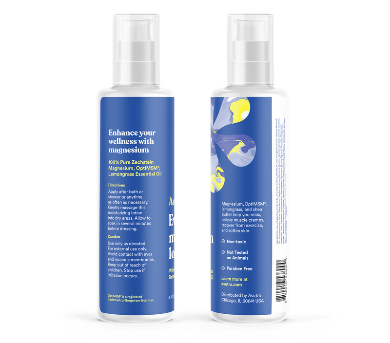 Bottle of Everyday Magnesium Lotion with a blue label, pump dispenser, and white cap, featuring product details and benefits.