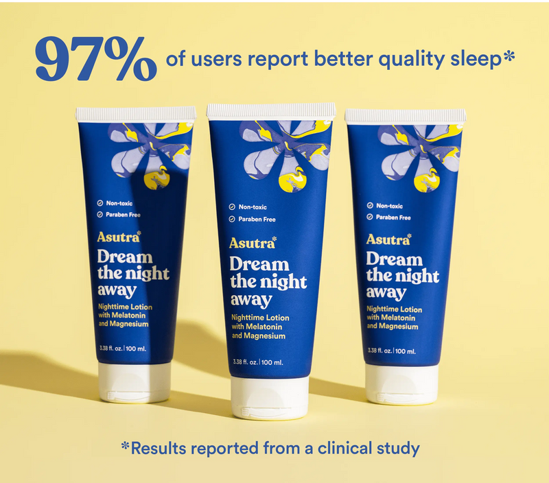 Three tubes of Asutra Dream the Night Away melatonin lotion with magnesium against a yellow background, highlighting improved sleep.