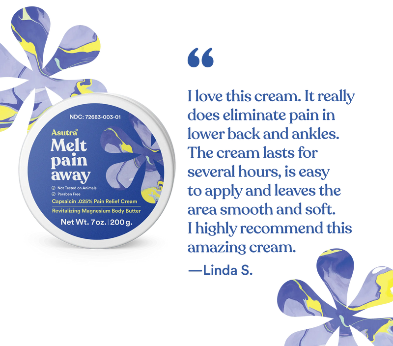 Three tubs of Magnesium Body Butter with Capsaicin, featuring blue, yellow, and purple abstract floral designs on the labels.