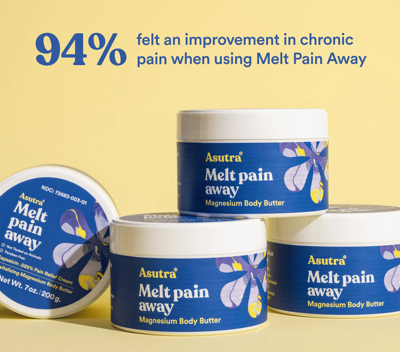 Magnesium Body Butter with Capsaicin