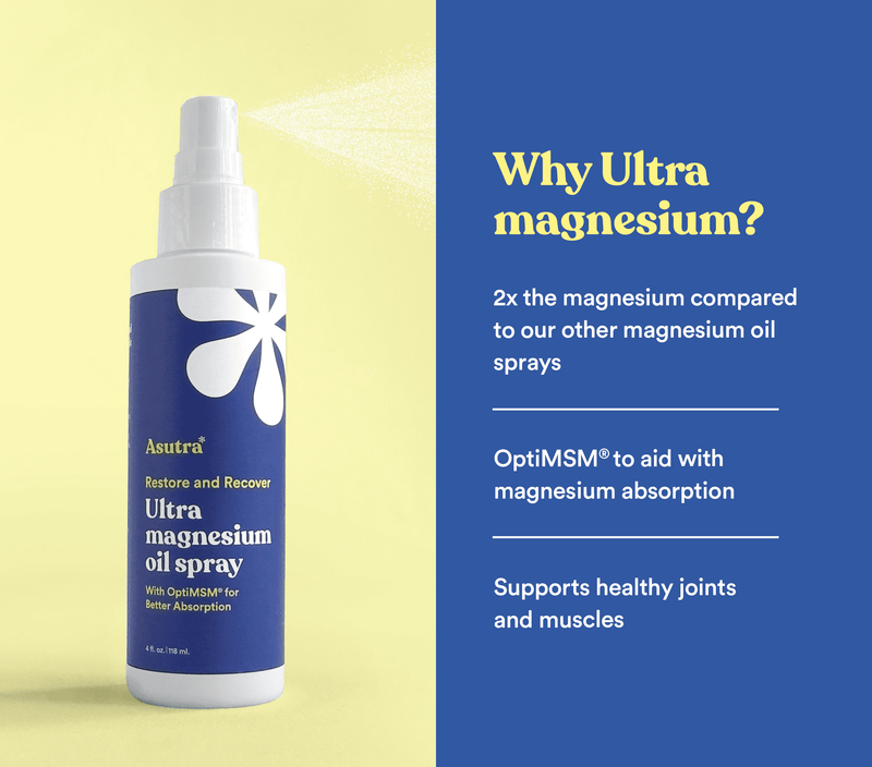 White spray bottle of Ultra Magnesium Oil Spray with blue label featuring a white flower design, set against a yellow background.
