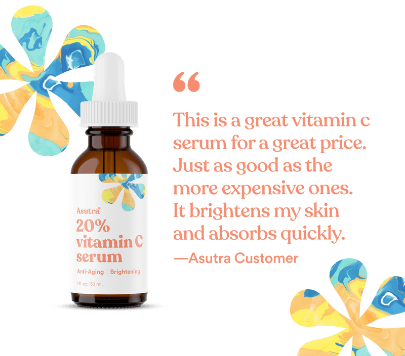 A bottle of Vitamin C Anti-Aging Serum with a dropper, surrounded by colorful abstract floral designs and a customer review quote.