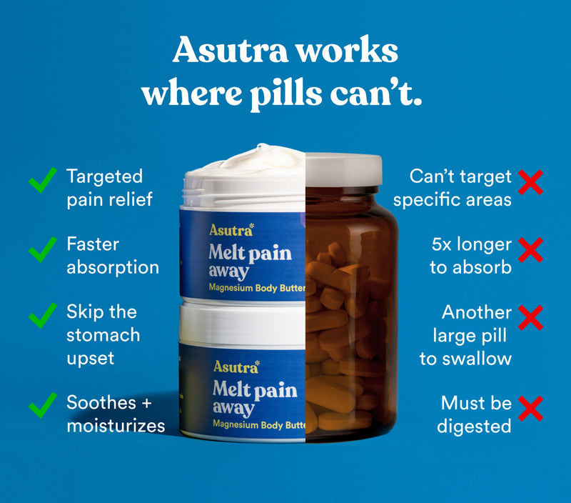 Melt Pain Away Lavender Body Butter