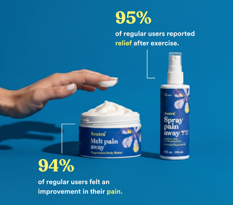 Warming Pain Relief Bundle