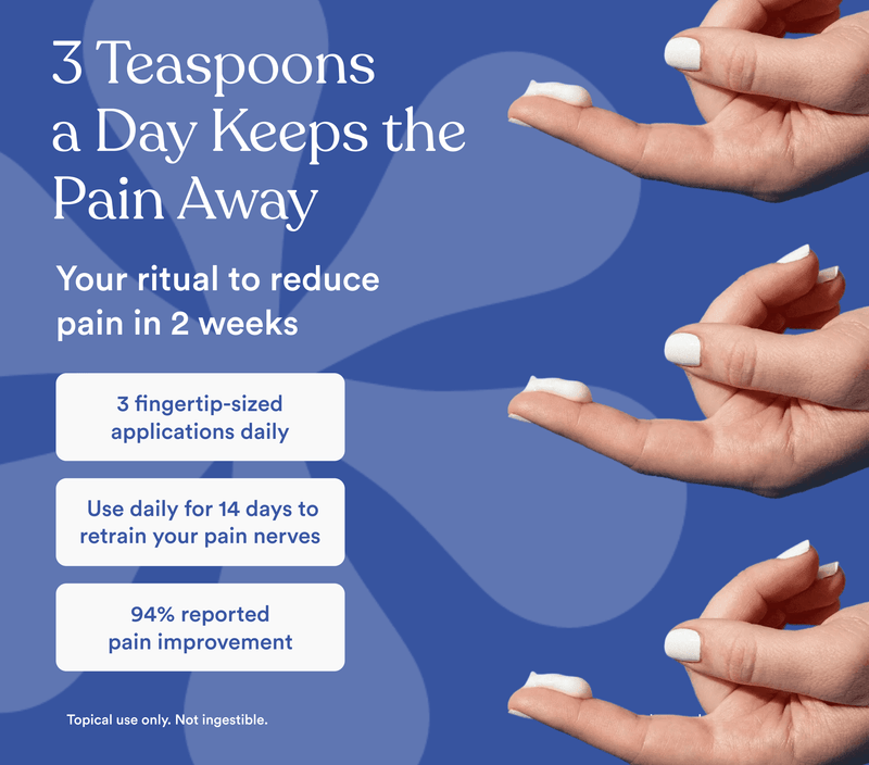 24/7 Pain Relief Ritual