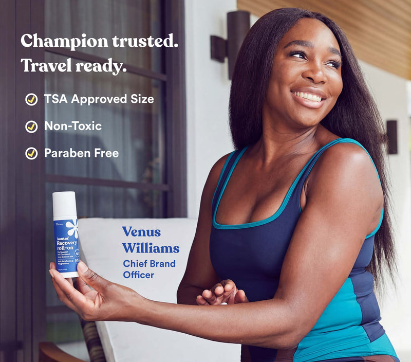 24/7 Pain Relief Ritual