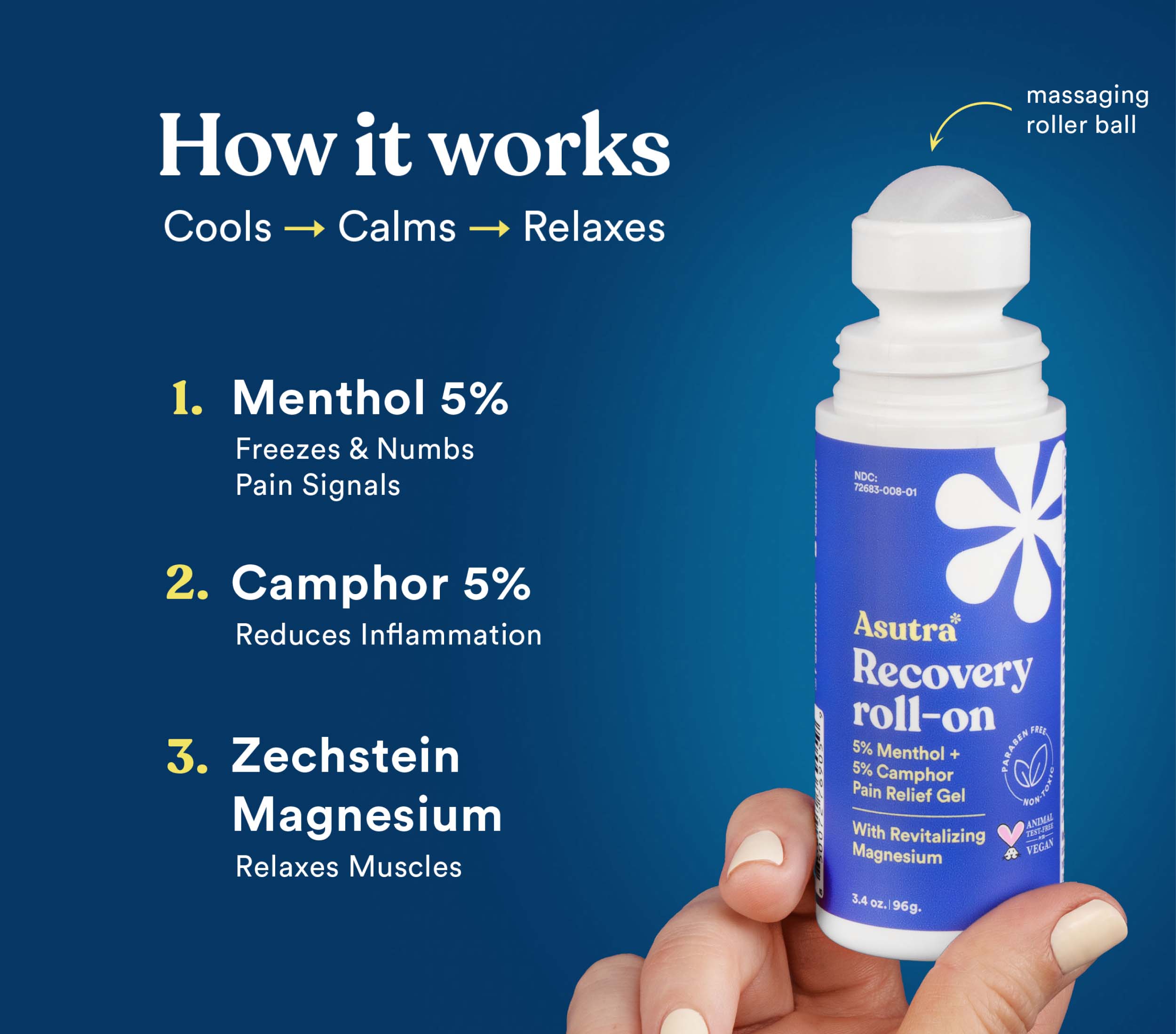 Asutra Recovery Roll-On with a cooling roller ball, featuring ingredients like menthol, camphor, and magnesium for muscle relief.