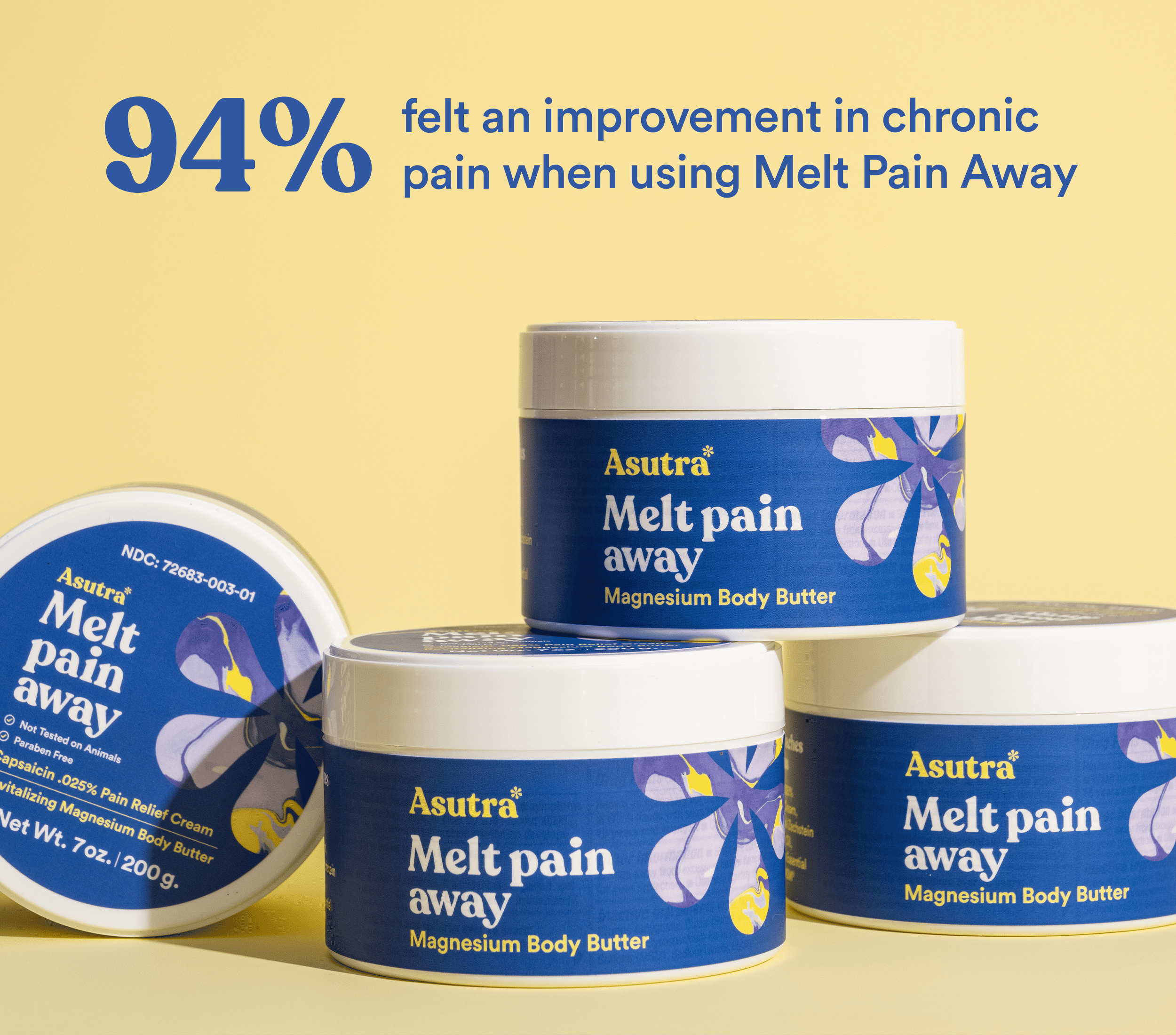 Four jars of Melt Pain Away magnesium body butter, with text stating that 94% felt an improvement in chronic pain. 