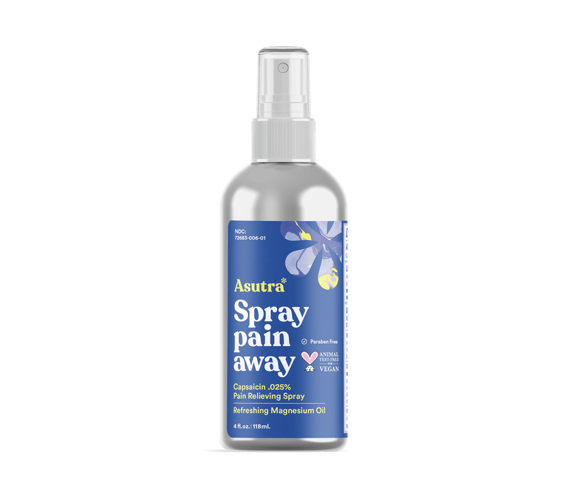 Aluminum Magnesium Oil Spray with Capsaicin