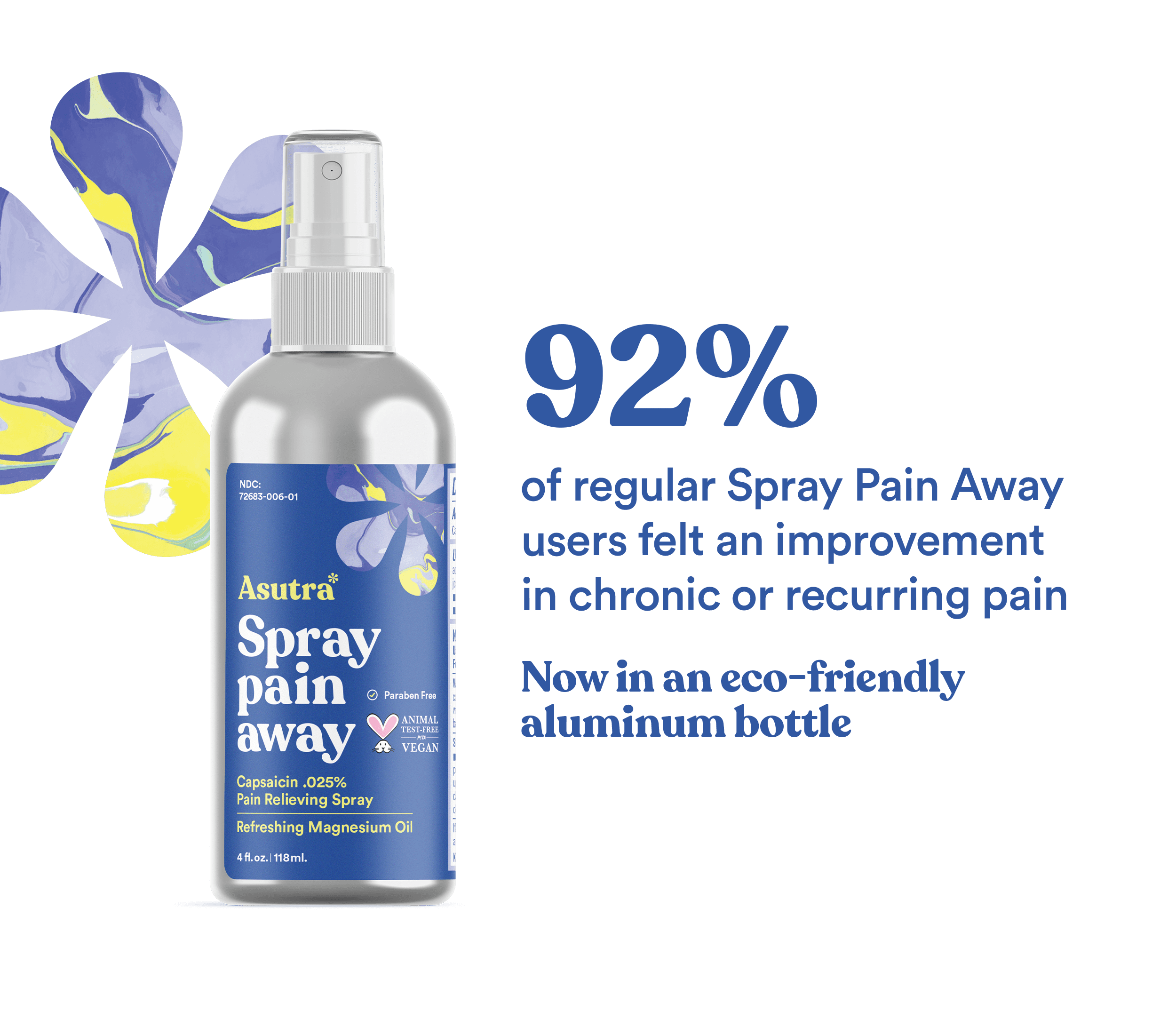 Aluminum Magnesium Oil Spray with Capsaicin