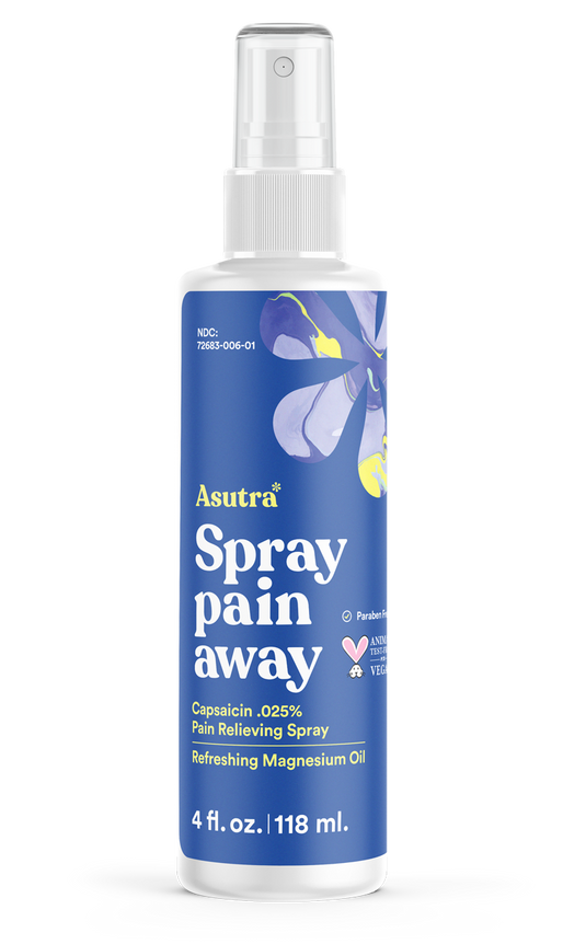 Arthro Action Topical Spray - Immediate Pain Relief – Natural Cooling &  Warming Spray Formula - No Stains – 200ml- Reeliv5 : : Health &  Personal Care